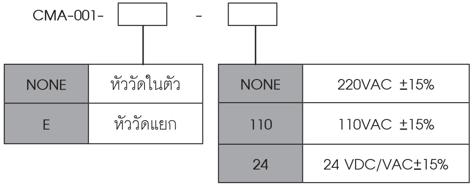 Ordering Code