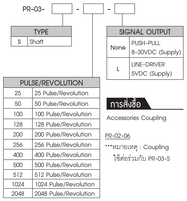 Ordering Code
