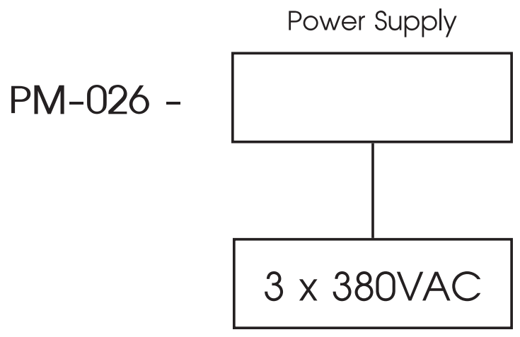Ordering Code