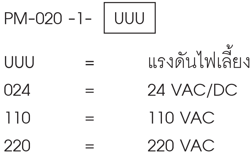 Ordering Code