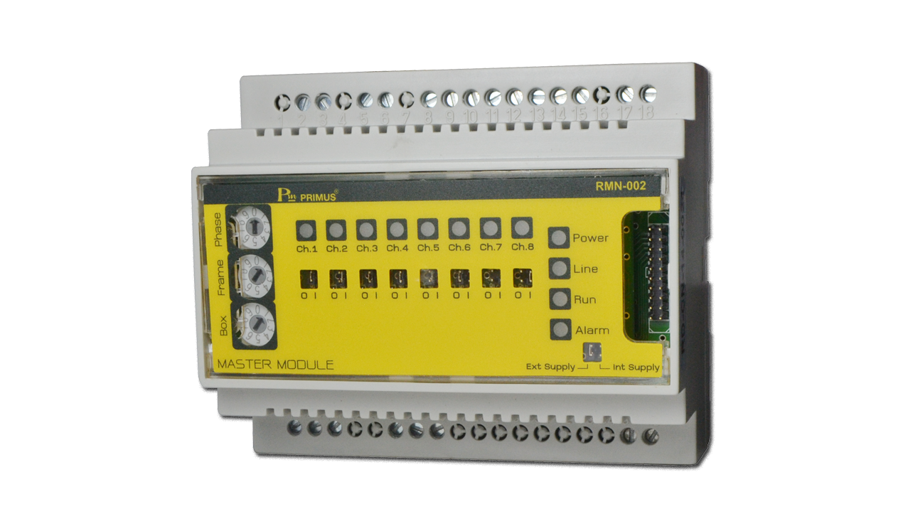 RMN-002