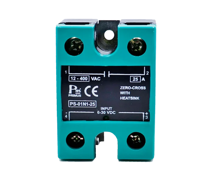 PS-Series-3