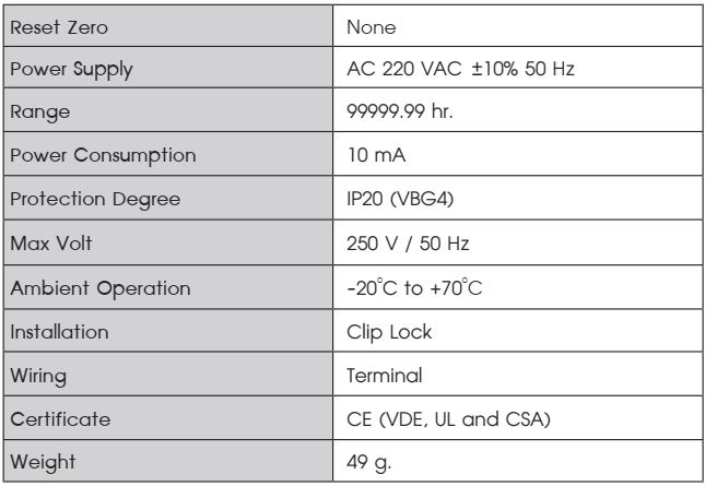 Technical Specification Size: 645x445