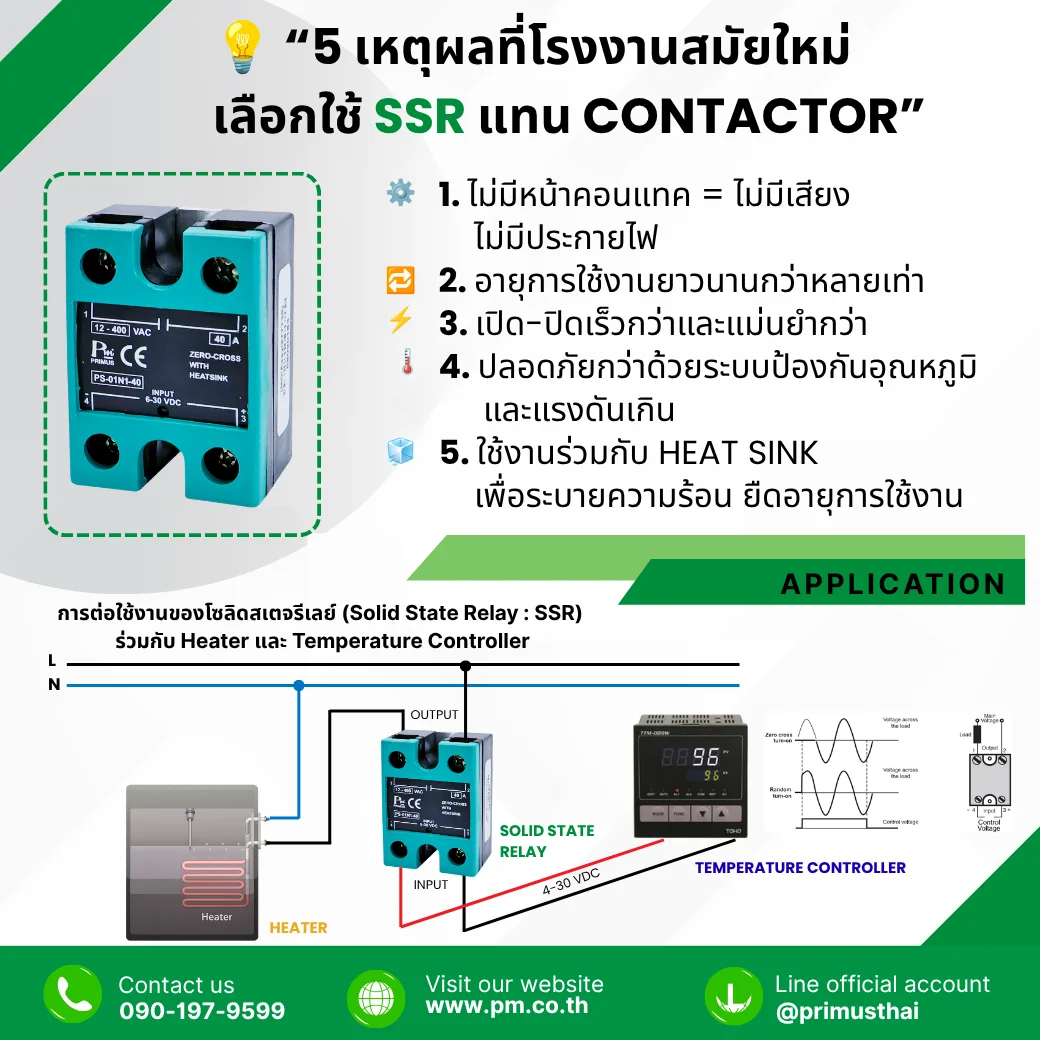 “5 เหตุผลที่โรงงานสมัยใหม่เลือกใช้ SSR แทน Contactor”