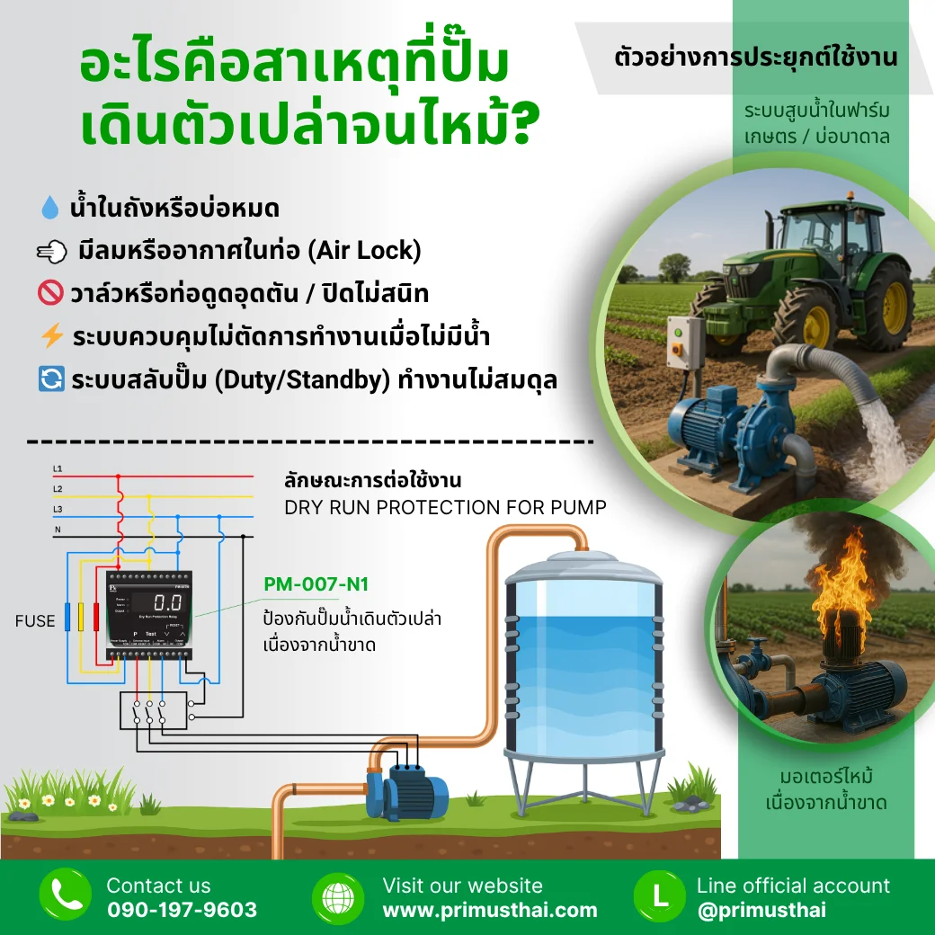 อะไรคือสาเหตุที่ปั๊มเดินตัวเปล่าจนไหม้?